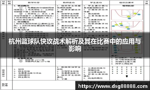 杭州篮球队快攻战术解析及其在比赛中的应用与影响